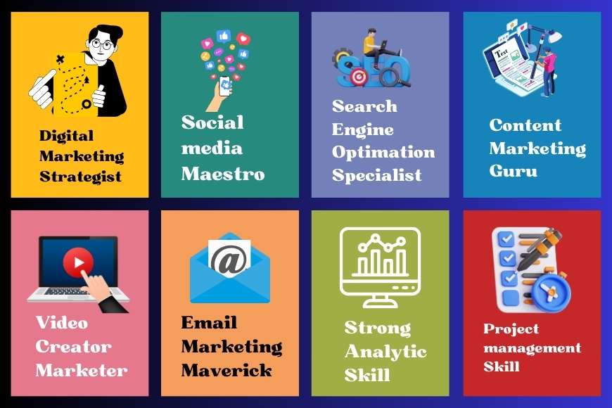 digital_marketing_manager_job